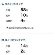 ヒメ日記 2026/04/06 09:42 投稿 りっか 素人妻御奉仕倶楽部Hip's松戸店