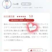 ヒメ日記 2026/04/20 22:25 投稿 まりな 東京人妻セレブリティ（ユメオト）