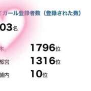 あいか 休みの間に…🫰 宇都宮人妻デリバリー 一期一会 二章