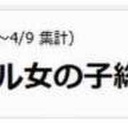 MEGUMI あらあら💓 人妻ジャンキー
