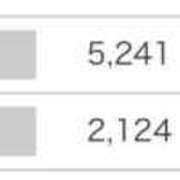 ヒメ日記 2026/01/15 15:08 投稿 MEBUKI-芽吹き- GOOD-グッド-