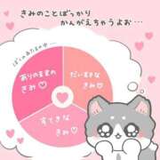 すず 🌟 制服これくしょん