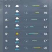 ヒメ日記 2026/03/30 15:12 投稿 ★普通ノすい★ CLUB39（クラブサンキュー）