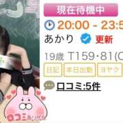 ヒメ日記 2026/02/13 22:51 投稿 あかり 電車ごっこ