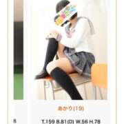 ヒメ日記 2026/04/19 17:20 投稿 あかり 電車ごっこ