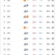 ヒメ日記 2026/03/31 12:12 投稿 りんか オースリー