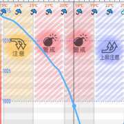 ヒメ日記 2026/06/01 22:06 投稿 りんか オースリー