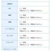 ヒメ日記 2026/04/13 20:21 投稿 菊地【きくち】 丸妻 西船橋店