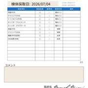 菊地【きくち】 【健康第一🌟】🏥【元気が一番＼(^o^)／】 丸妻 西船橋店