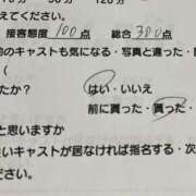 ヒメ日記 2026/01/25 23:01 投稿 まどか CUTE