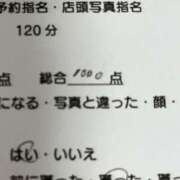 ヒメ日記 2026/01/28 23:31 投稿 まどか CUTE