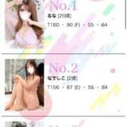 なでしこ ランキングありがとう(*・ω・) 大宮発!凄いよビンビンパラダイス