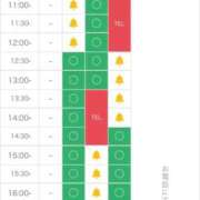 ヒメ日記 2026/04/01 12:06 投稿 るな クラブハウスシェル