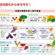 ヒメ日記 2026/02/12 16:40 投稿 すずか 丸妻 池袋店