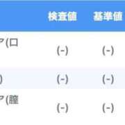 ヒメ日記 2026/03/11 23:20 投稿 れみ プラチナ