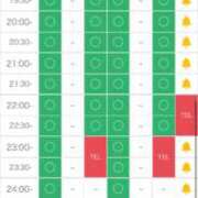 ヒメ日記 2026/03/28 16:05 投稿 ひなた ぐっすり山田 横浜店