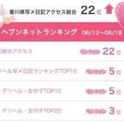 ヒメ日記 2026/06/22 13:52 投稿 らき 香川サンキュー