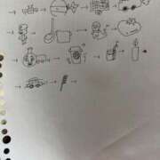 いいな 🍎 ドM女学園大阪