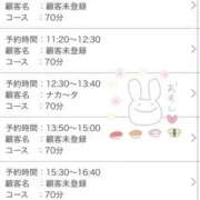 ヒメ日記 2026/03/04 17:01 投稿 きょうこ スピードエコ京橋店