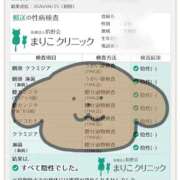 ヒメ日記 2026/04/25 17:41 投稿 きょうこ スピードエコ京橋店