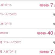 ヒメ日記 2026/02/06 18:57 投稿 おうか 浜松人妻援護会