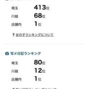 ヒメ日記 2026/04/10 09:28 投稿 さくらこ ふわふわコレクション川越店