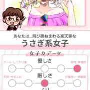 ヒメ日記 2026/02/16 11:22 投稿 内田ももこ 五十路マダム静岡店（カサブランカG）