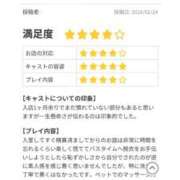 ヒメ日記 2026/02/24 20:03 投稿 小鳥遊なこ 五反田 必要以上のエステ（シンデレラグループ）