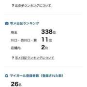 ヒメ日記 2026/02/24 17:38 投稿 深田 なこ Candy Style