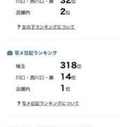 ヒメ日記 2026/04/02 20:58 投稿 深田 なこ Candy Style