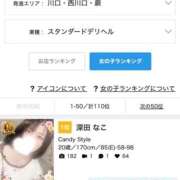 ヒメ日記 2026/05/07 07:08 投稿 深田 なこ Candy Style