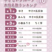 ヒメ日記 2026/08/02 08:00 投稿 川上まどか 五反田オナクラ ちくキュンっ!学園