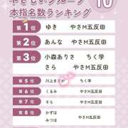 ヒメ日記 2026/10/02 07:17 投稿 川上まどか 五反田オナクラ ちくキュンっ!学園