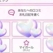 ヒメ日記 2026/02/06 23:04 投稿 ゆあ セクシーキャット 小田原店