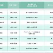 ヒメ日記 2026/04/27 07:15 投稿 松永 あんず こあくまな熟女たち 本厚木店(KOAKUMAグループ)