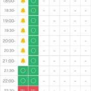 ヒメ日記 2026/02/18 17:34 投稿 なつ Evolution 2nd