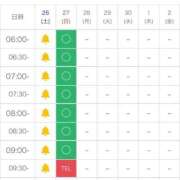 ヒメ日記 2026/09/26 06:03 投稿 なつ Evolution 2nd