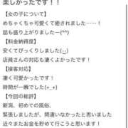 キアラ 口コミお礼💌 バニーコレクション新潟店