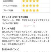 ヒメ日記 2026/04/20 22:40 投稿 ひめ 池袋人妻ヒットパレード（シンデレラグループ）