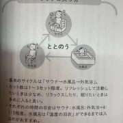ヒメ日記 2026/01/29 00:06 投稿 まき 素人妻達☆マイふぇらレディー