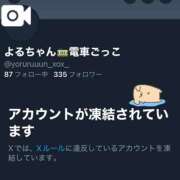 ヒメ日記 2026/02/06 01:10 投稿 よる 電車ごっこ