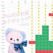 ヒメ日記 2026/08/27 15:28 投稿 月葉 素人妻達☆マイふぇらレディー