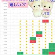 ヒメ日記 2026/08/31 21:28 投稿 月葉 素人妻達☆マイふぇらレディー