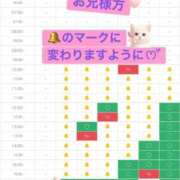 ヒメ日記 2026/09/01 20:38 投稿 月葉 素人妻達☆マイふぇらレディー