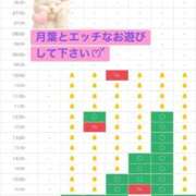 ヒメ日記 2026/09/02 19:40 投稿 月葉 素人妻達☆マイふぇらレディー