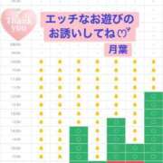 ヒメ日記 2026/09/05 09:38 投稿 月葉 素人妻達☆マイふぇらレディー