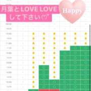 ヒメ日記 2026/09/08 09:19 投稿 月葉 素人妻達☆マイふぇらレディー