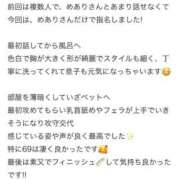ヒメ日記 2026/03/20 22:15 投稿 東海林めあり OL精薬