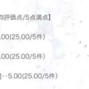 ヒメ日記 2026/02/07 12:52 投稿 あいな◇黒髪の美巨乳美少女◇ H-ash（アッシュ）