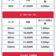 ヒメ日記 2026/02/27 07:03 投稿 さやか ニューヨーカー